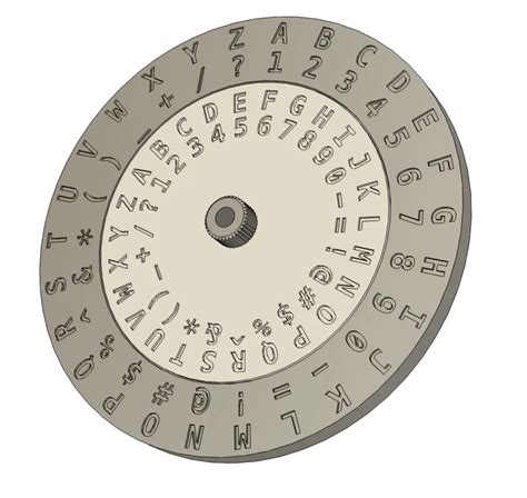 Caesar Cipher Wheel Printable PDF Bob McKay's Blog, 42% OFF