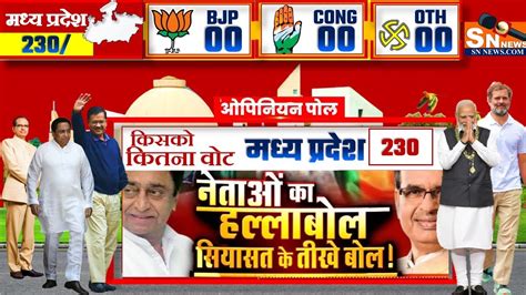 Madhya Pradesh Assembly Elections 2023 Opinion Poll Exit Poll BJP