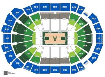 NBA Basketball Arenas Milwaukee Bucks Home Arena Bradley Center - Arena ...