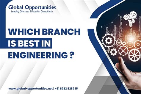 Which Branch Is Best For Engineering With Eligibility Criteria