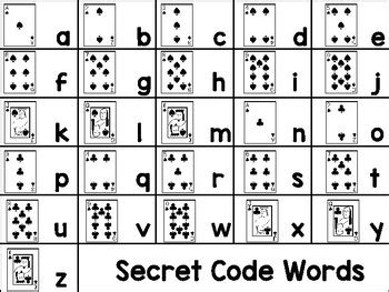 Secret Code Words by L in the Elementary | Teachers Pay Teachers