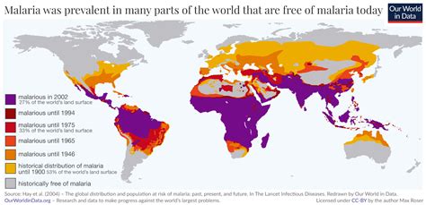 Malaria Who 1900 2002 Hog222s Blog