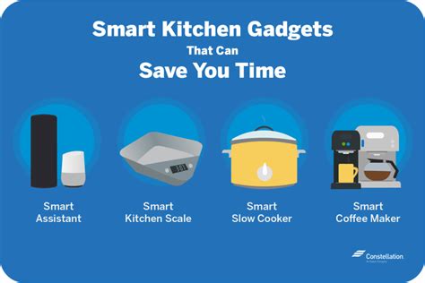 Energy Saving Kitchen Appliances Gadgets Constellation