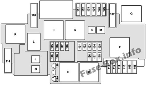 Diagrama De Fus Veis E Rel S Para Mercedes Benz Classe C W