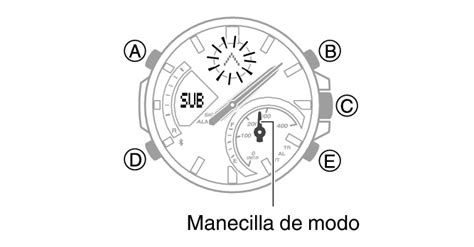 Ajuste De La Alineaci N De Las Manecillas N De Modelo Edifice