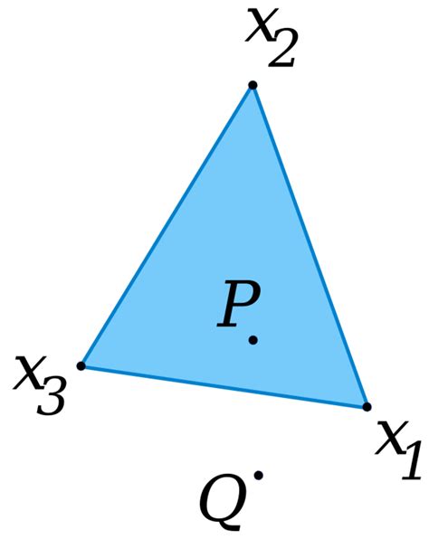 Convex combination - HandWiki