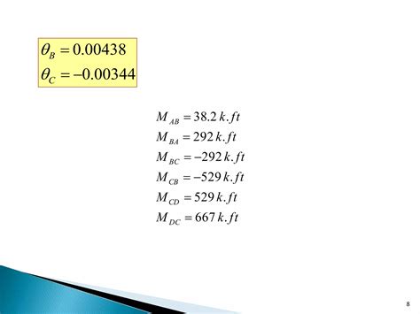 Slope Deflection Method For Structure Analysis In Civil Engineering Ppt