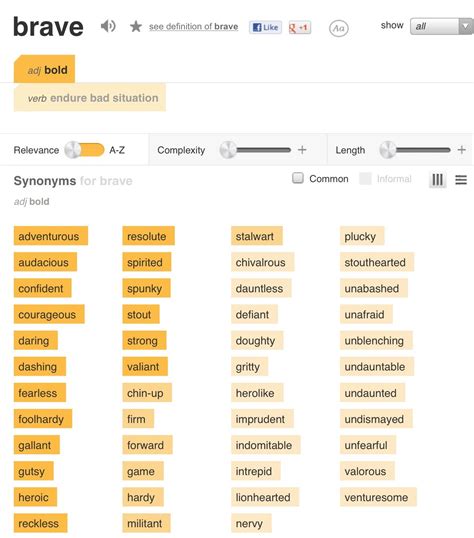 Brave synonyms. | Brave synonym, Brave, Synonym