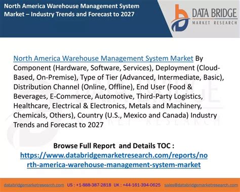 Ppt North America Warehouse Management System Market Types