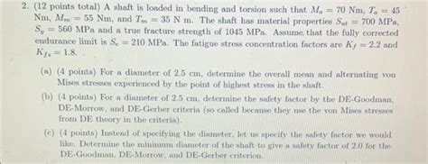 Solved Points Total A Shaft Is Loaded In Bending And Chegg