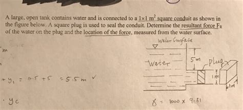 Solved A Large Open Tank Contains Water And Is Connected To Chegg