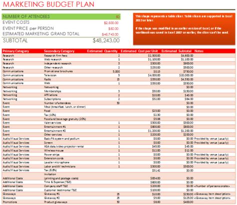 Marketing Budget Plan Excel Document Templates