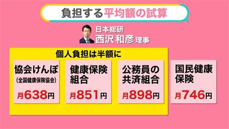 【画像】少子化対策 「1人500円」でも“実質負担なし”本当？首相「増税ではありません」 賃上げが頼みの綱【みんなのギモン】 1517