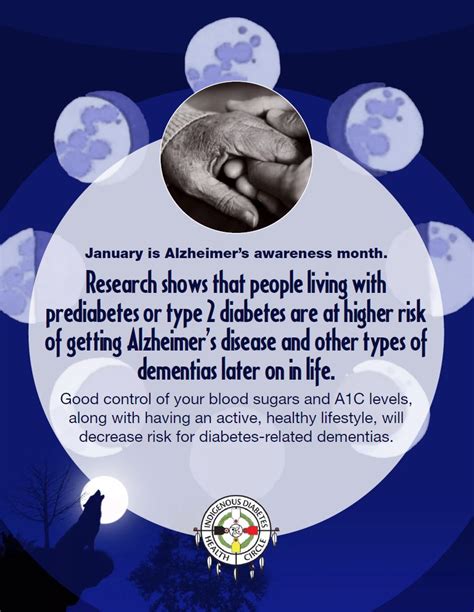 January Is Alzheimer S Awareness Month Idhc