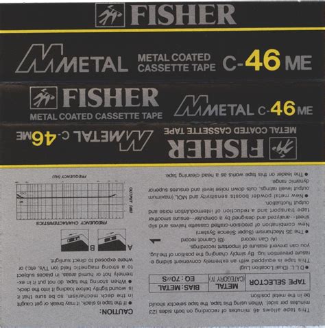 Fisher Metal