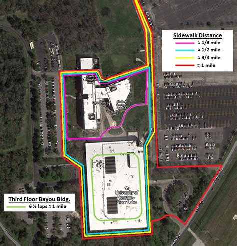 UHCL Campus Map