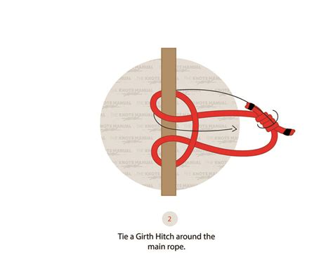 How To Tie A Prusik Knot Illustrated Guide