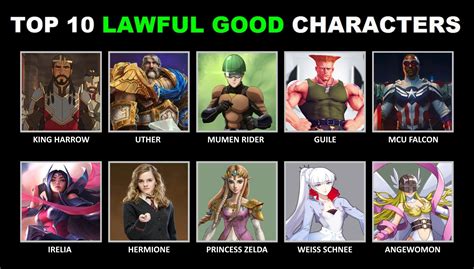 Random Characters Lawful Good 4 By Screwbattle On Deviantart