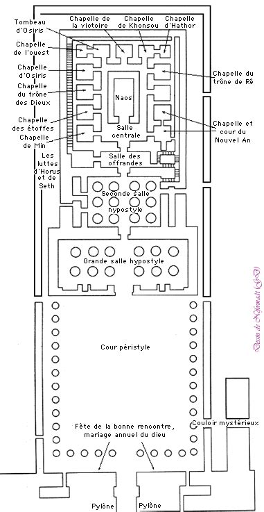 Plan Du Temple D Edfou Horus Ancient Egyptian Architecture