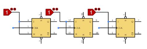 R Aliser Un Compteur Asynchrone Modulo Bascule Jk Front Montant