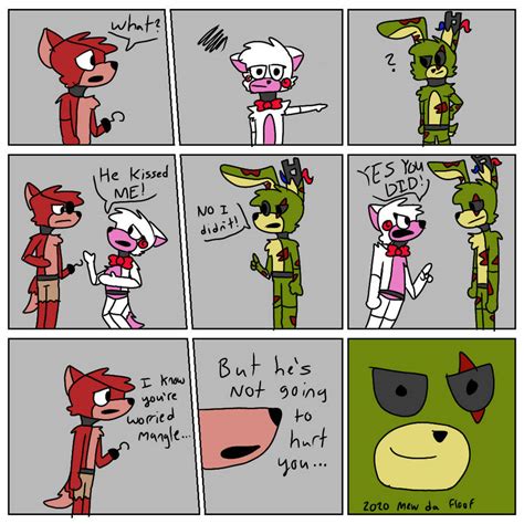 Fangle Comic 3 Fnaf By Forkytheforkk On Deviantart