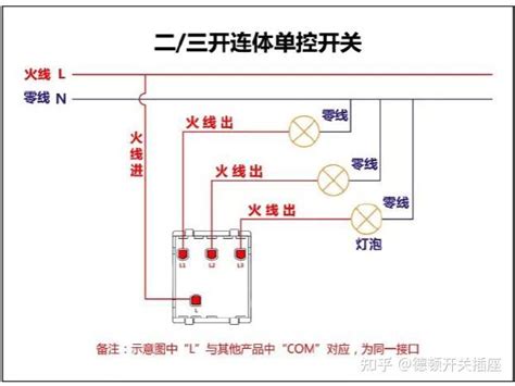 你想要的各种开关接线图都在这里：单控、双控、三控、四控 知乎