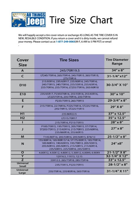 Jeep Tire Size Chart printable pdf download