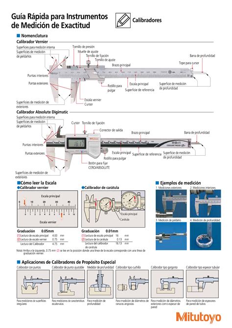 GUIA Rapida Calibrador Y Medidor DE Altura Nomenclatura Cursor Brazo