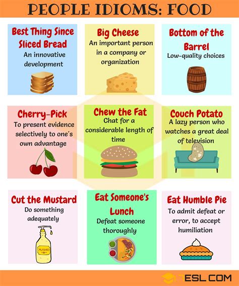 Food Idioms 70 Food Idioms And Sayings With Examples • 7esl English