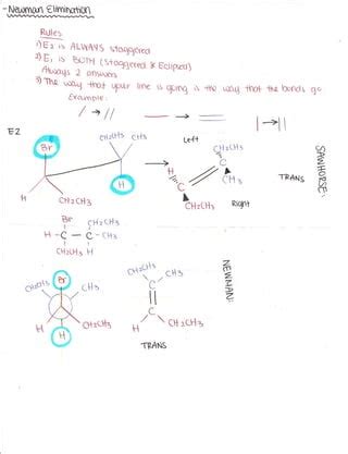 Newman E and William Ether Synthesis | PDF