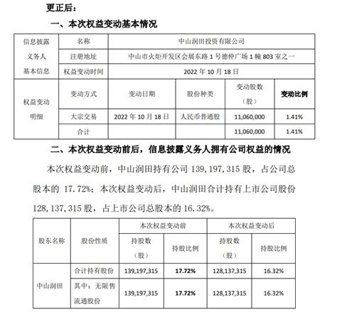 中炬高新控股权差距再缩小，宝能系减持，二股东一致行动人增持 股票频道 和讯网