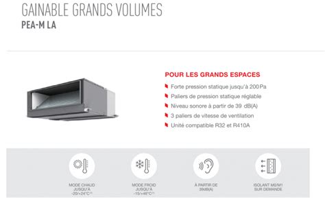 Mitsubishi Gainable Grands Volumes Mod Le Pez Zm La