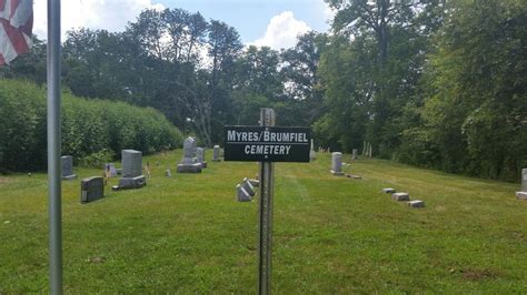 Myers Cemetery em Nulltown Indiana Cemitério Find a Grave