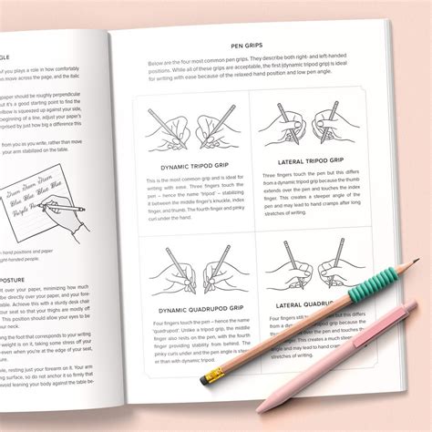 Modern Cursive Handwriting Step By Step Guide And Workbook For Adults