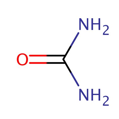 Urea | SIELC