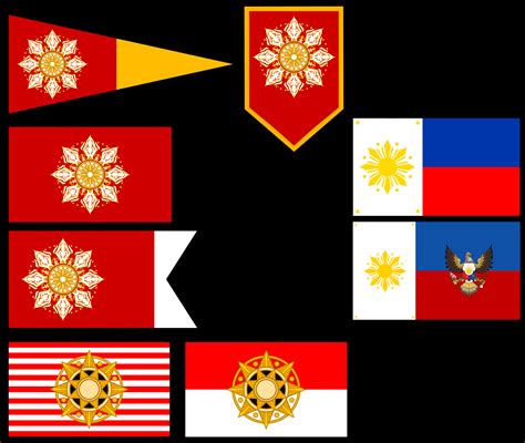 Flag Of The Kingdom Of The Philippines Fictional Oc R Vexillology