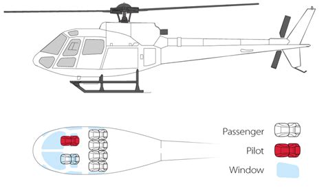 Helipoland fleet - Helipoland.com