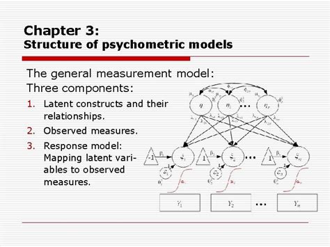 Chapter Structure Of Psychometric Models The General