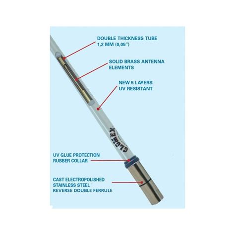 ANTENNE MARINE AIS GLOMEASY LINE 2 4m TERM FME Glomex Store