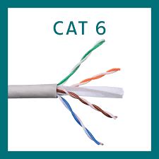 Key Differences Between Different Types Of Ethernet Cables