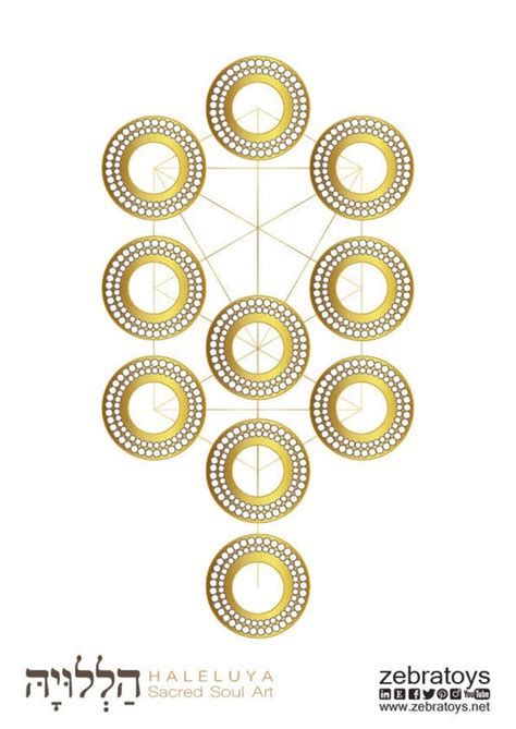 Kabbalah Ten Sefirot Symbol A4 Size Gold Print 10 Sephiroth Tree Of