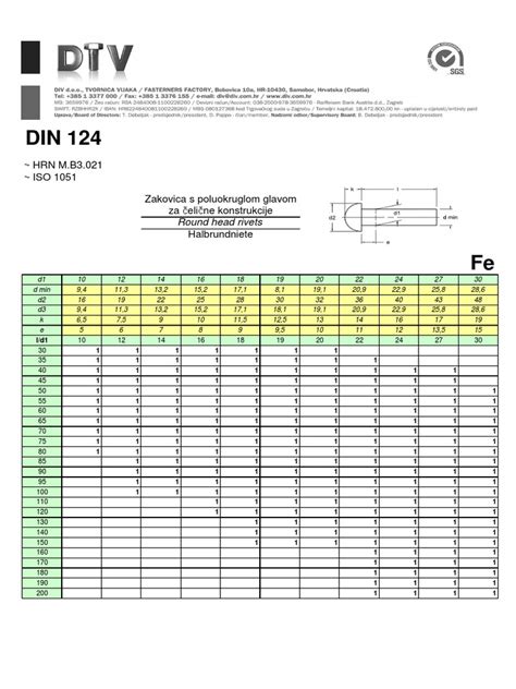 151321-DIN_124