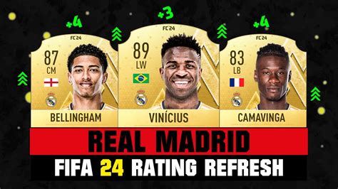 FIFA 24 REAL MADRID PLAYER RATINGS EA FC 24 Ft Vinicius