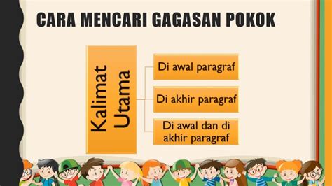 Kelas 4 Materi Gagasan Pokok And Gagasan Pendukung Youtube