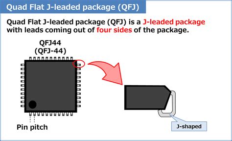 Types Of Ic Packages Electrical Information