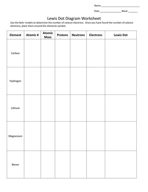 Drawing Lewis Structures Worksheet - Abhayjere.com