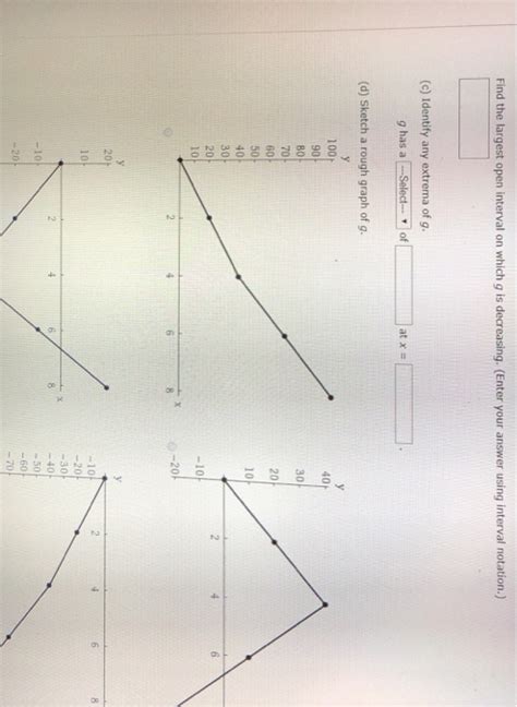 Solved Let G X F T Dt Where F Is The Function Whose Graph