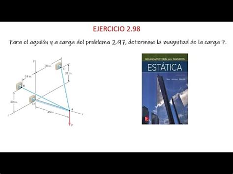 Ejercicio 2 98 Beer Johnston Mazurek Undécima Edición YouTube