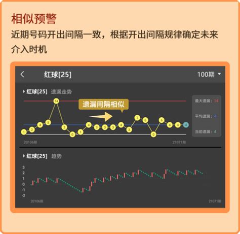 彩票走势图规律数据工具彩虹多多趋势图号码开出概率