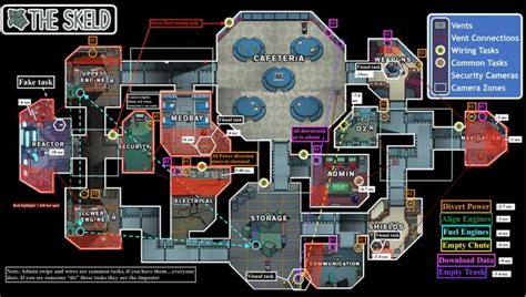 Task progression map in skeld with kill areas, task times, common ...